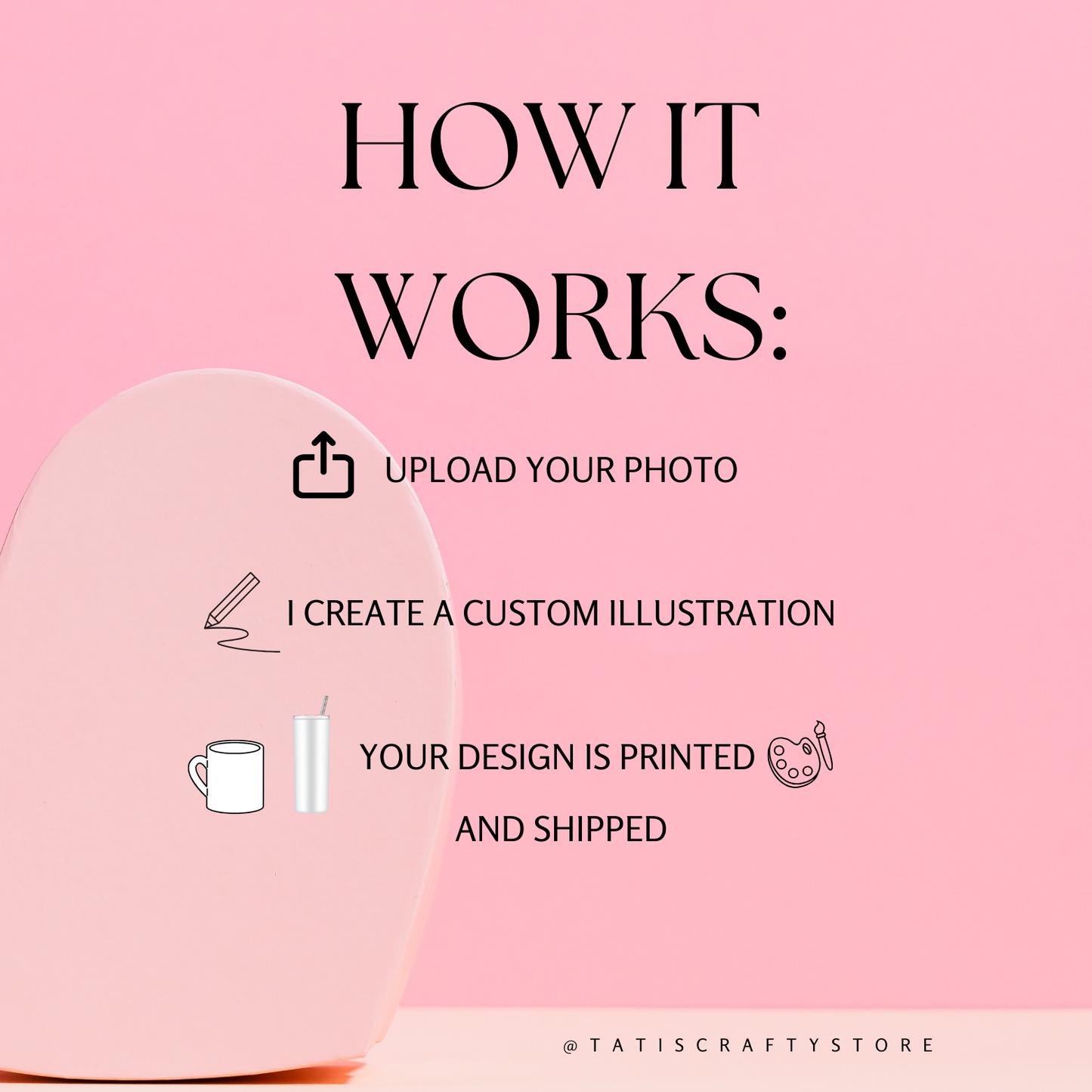 Custom Illustrated Mug & Tumbler – Personalized Gift From Your Photo